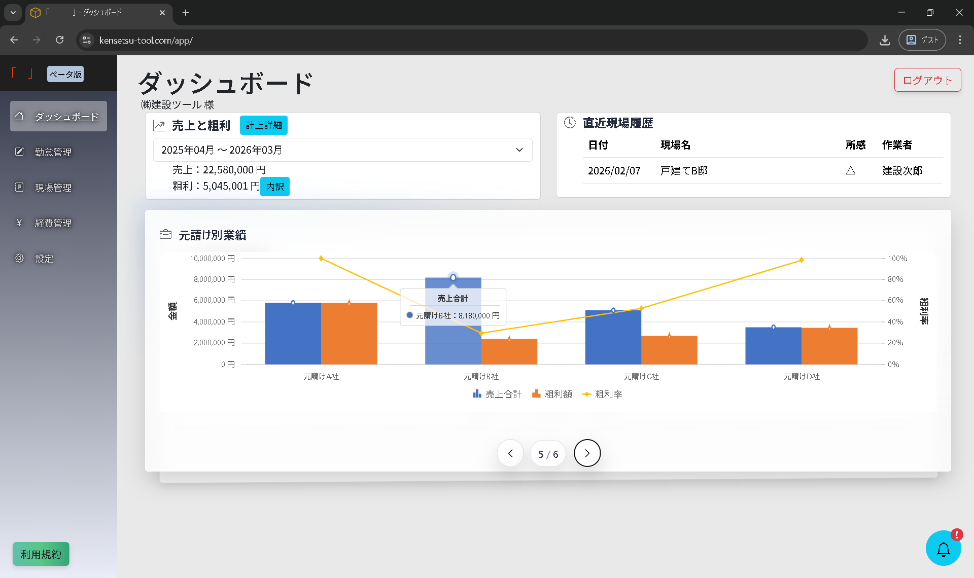 現場ごとの原価内訳を確認できる管理画面